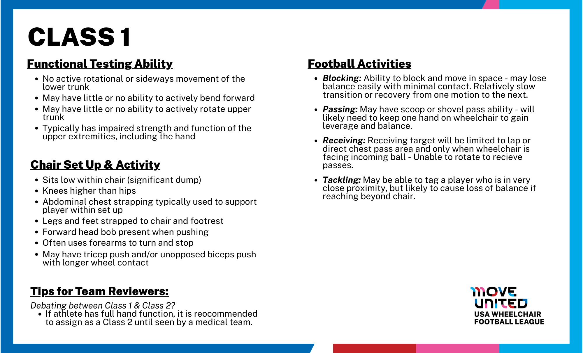 Image of Class 1 Description for USAWFL - Click Link to get downloadable image.