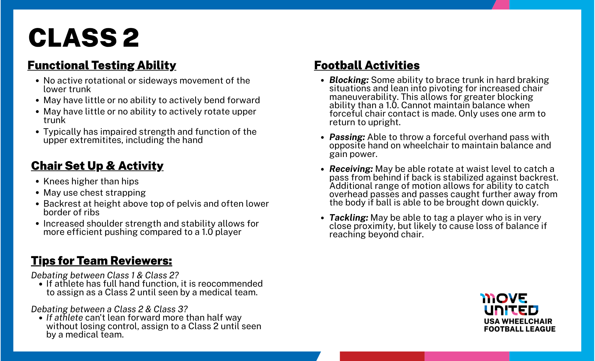 Image of Class 2 Description for USAWFL - Click Link to get downloadable image.