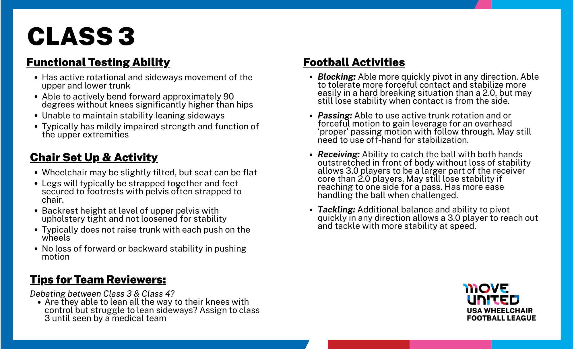 Image of Class 3 Description for USAWFL - Click Link to get downloadable image.
