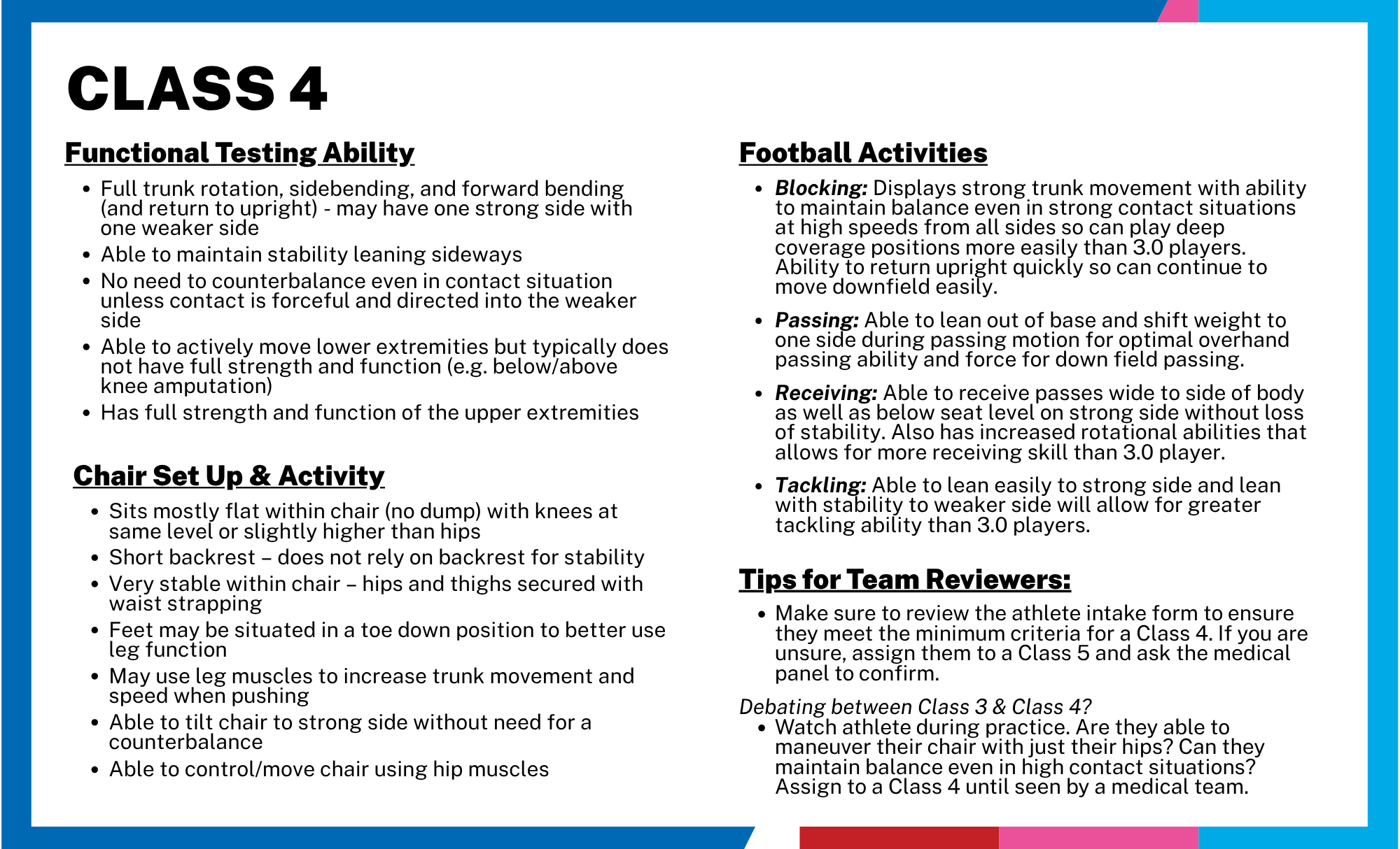 Image of Class 4 Description for USAWFL - Click Link to get downloadable image.